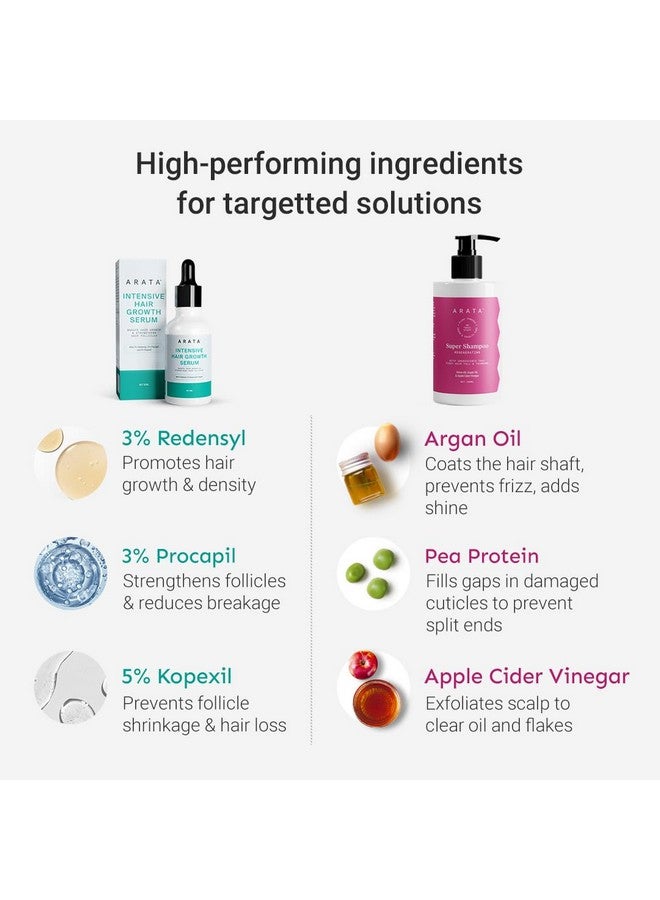 Grow Strong Combo | Intensive Hair Growth Serum & Super Shampoo | Boost Hair Growth | Reduce Hair Loss | Smooth & Shiny Hair | 3% Redensyl Biotin Protein Vitamins | 330 Ml