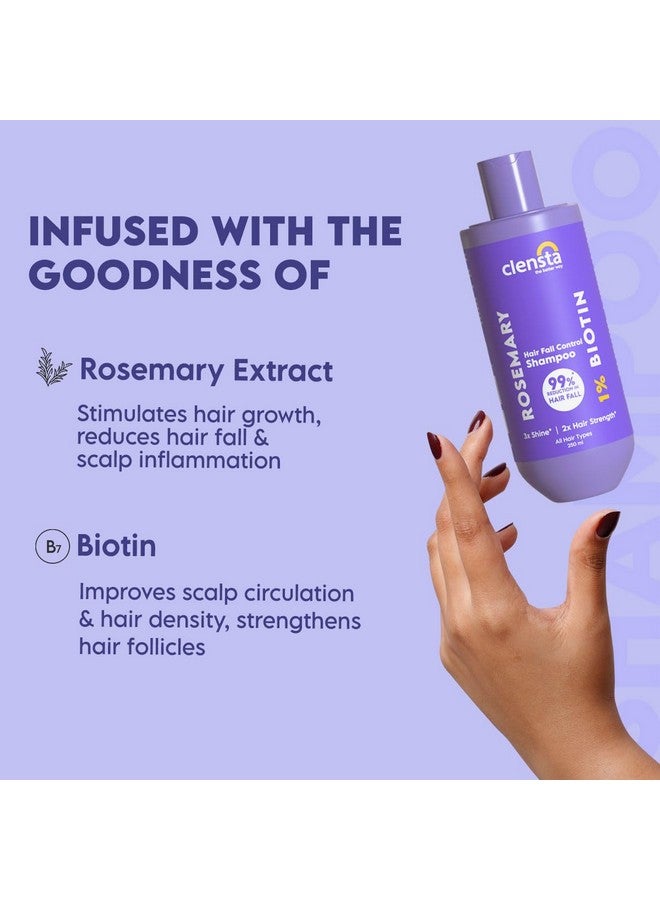 Rosemary Hair Fall Control Shampoo With Biotin For Reducing Hair Loss, Breakage & Daily Use |All Hair Types | Men & Women | Sulfate & Paraben Free 250Ml