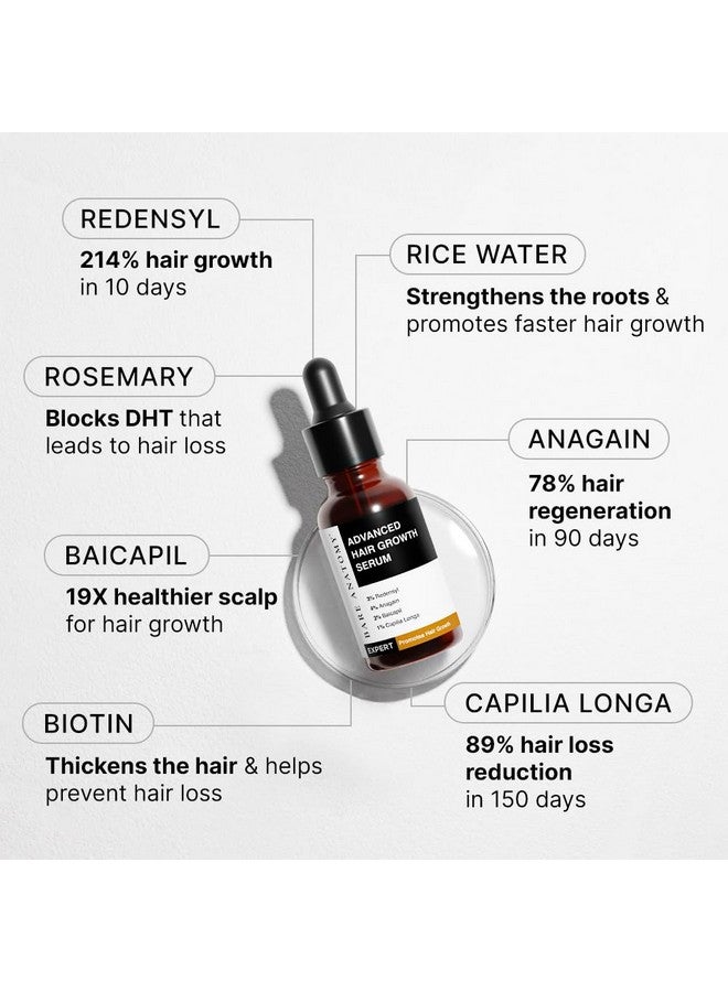 Advanced Hair Growth Serum | 3% Redensyl + 4% Anagain + 3% Baicapil + 1% Capilia Longa Rosemary Biotin & Rice Extract | Hair Growth & Hair Fall Control Serum For Women & Men | 30Ml