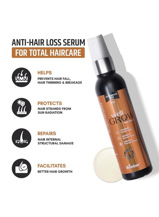 Wellgrow Anti Hair Loss Serum For Hair Care, For Men & Women, 60 Ml X Pack Of 2