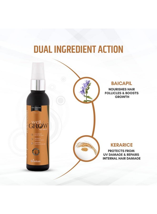 Wellgrow Anti Hair Loss Serum For Hair Care, For Men & Women, 60 Ml X Pack Of 2