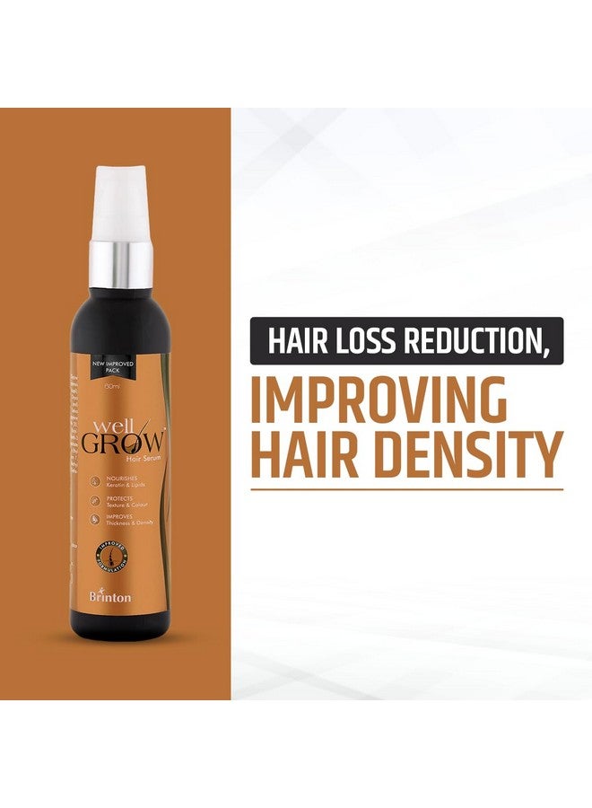 Wellgrow Anti Hair Loss Serum For Hair Care, For Men & Women, 60 Ml X Pack Of 2
