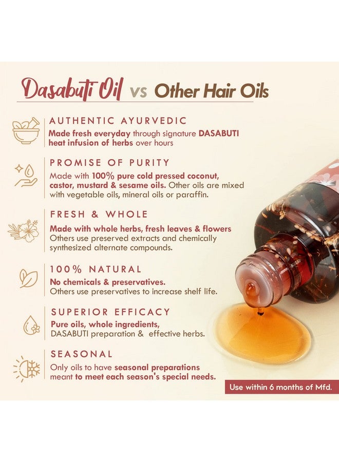 Hibiscus Amla Summer Hair Oil For Men & Women, Helps In Hair Growth & Thickness, For All Hair Types, No Paraffin, Mineral Oil, Preservatives & Chemicals, 200Ml