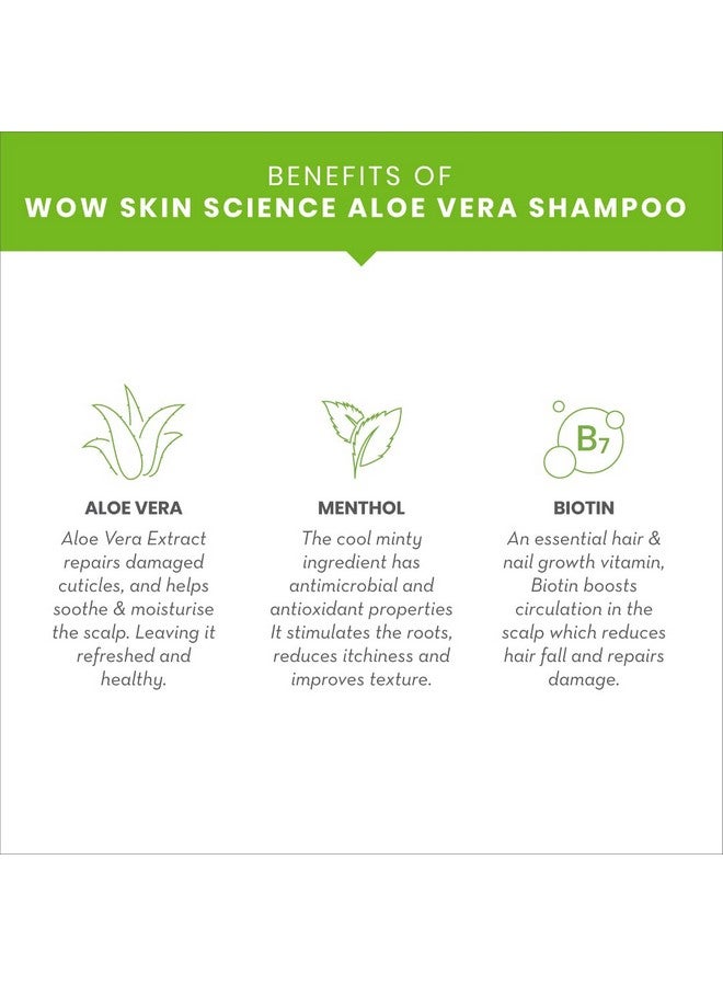 Aloe Vera Shampoo For Hydration And Soothing Scalp For Dry Weak Dull Hair And Irritated Scalp 250Ml