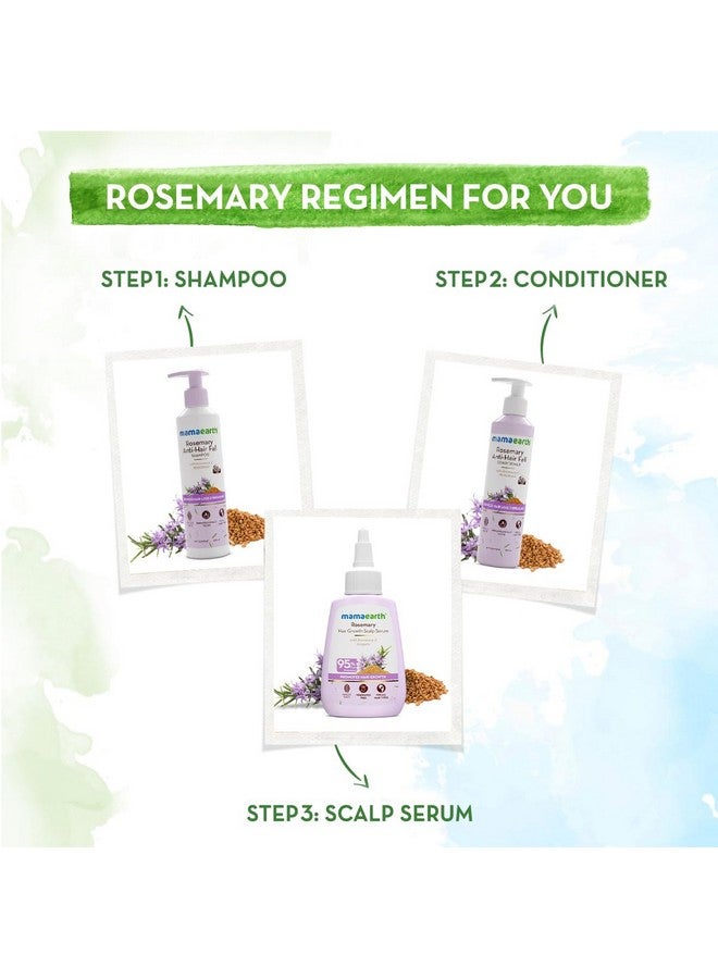 Rosemary Hair Scalp Serum 50Ml With 95% Pure Rosemary, 4% Anagain, 1% Root Biotec, 1% Cressatine, Methi Dana, Caffeine, Niacinamide | Controls Hair Fall | Increase Hair Density