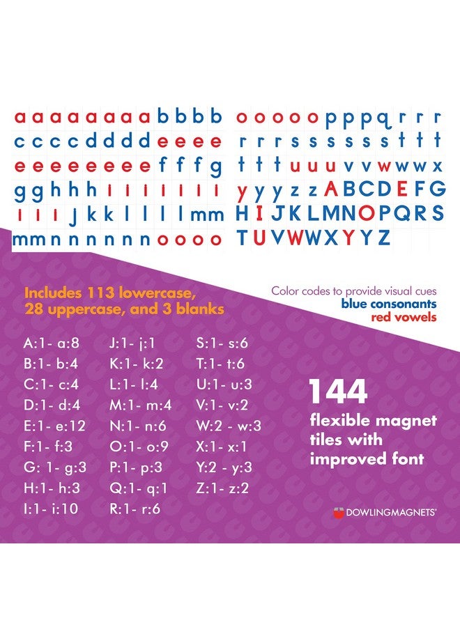 Fun With Letters Magnet Activity Set, Red And Blue. Alphabet Magnets/Magnetic Alphabet Letters/Letter Magnets For Kids/Magnetic Letters To Learn To Read. Item 733003.