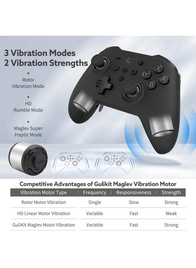 Kk3 Max Controller (No Drift) For Switch/Pc/Android/Macos/Ios With 4 Back Buttons, Hall Joysticks And Triggers, Maglev/Rotor/Hd Vibration,1000Hz Polling Rate, Rgb Lights