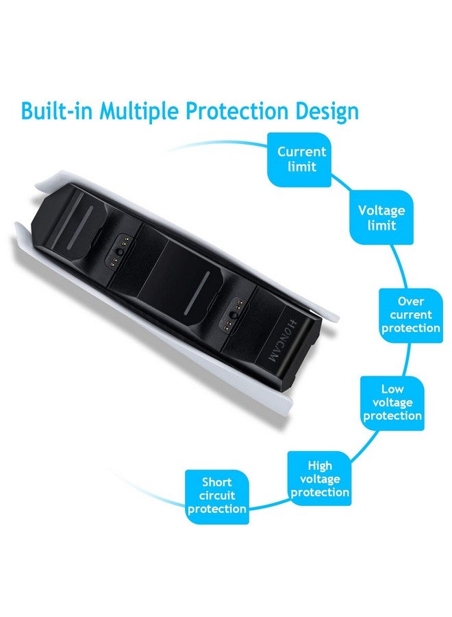 Dual Charger For Ps5 Controller Charger Fast Charging Station Dock Usb Type C Charging Adapter With Led Indicator For Playstation 5 Dualsense Controller