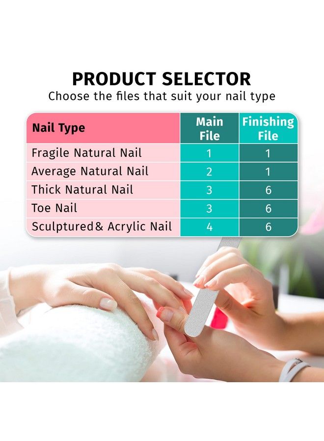 Luxury Diamond Nail File  #2 Medium Grit  For Most Average Thickness Fingernails Regular Size