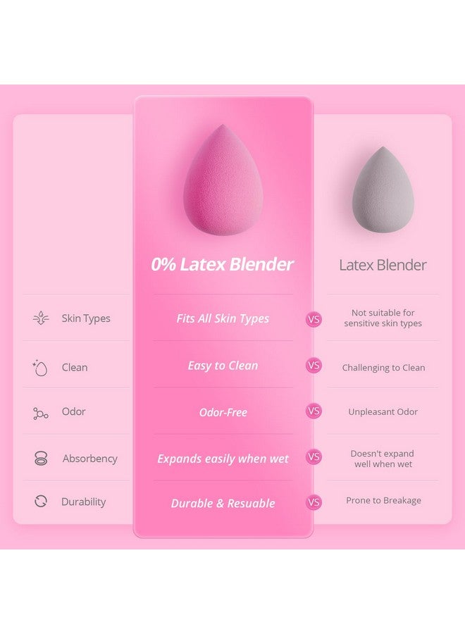 Latex Free Blender Makeup Sponge For Blending, Pink Makeup Sponge Set, Soft Beauty Sponge, For Flawless Application Of Liquid, Cream, And Powder Cosmetics, Pink Makeup Gifts