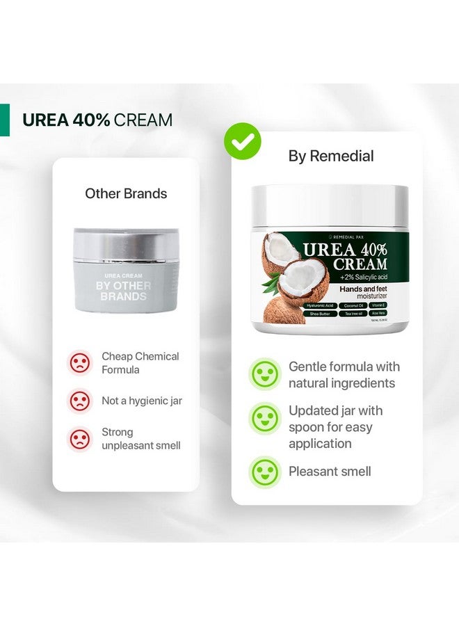 Urea Cream 40 Percent For Feet 40% Urea Foot Cream For Dry Cracked Heels Knees Elbows Callus Hands Repair Treatment With 2% Salicylic Acid Foot Moisturizer Dead Skin Remover Softener For Feet Care