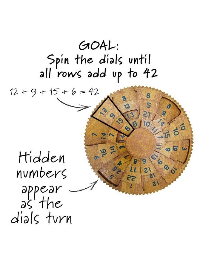 Grecian Computer Mechanical Math Puzzle, Wooden Brainteaser Gift For History Buffs And Smart Kids, Teens, And Adults True Genius Series Inspired By The Ancient Antikythera Mechanism