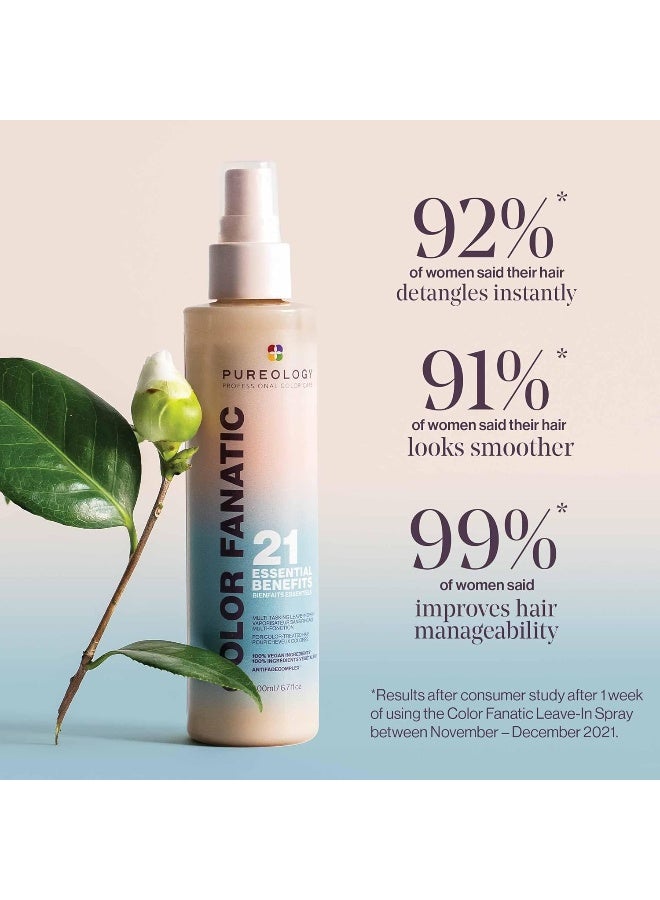 Color Fanatic Leave-In Conditioner Hair Treatment Detangler Spray