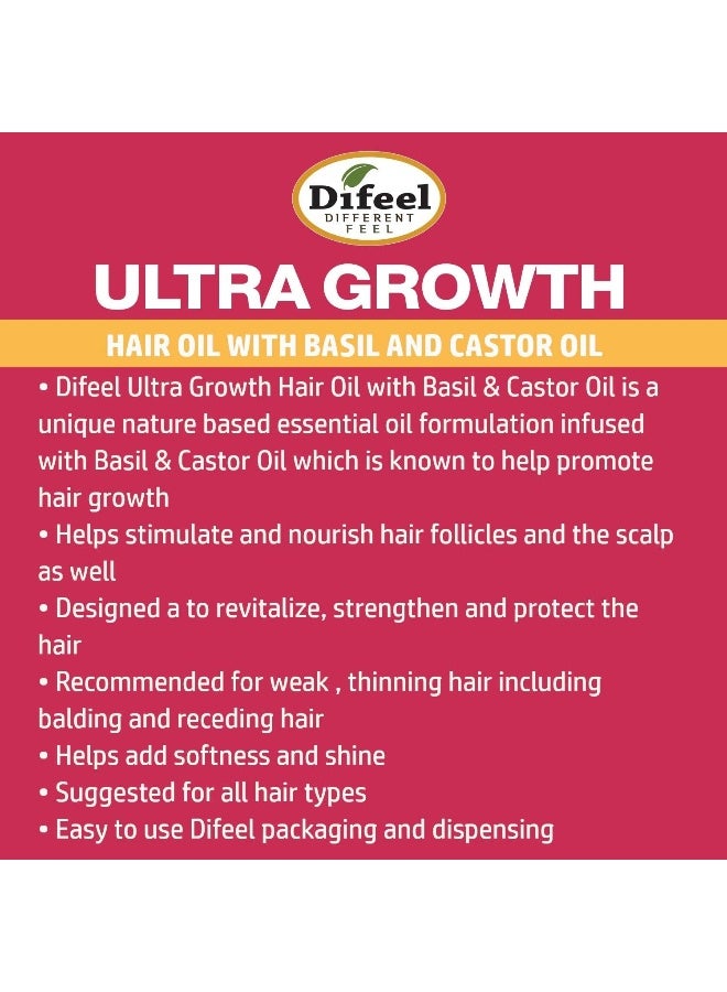 Ultra Growth Basil And Castor Hair Growth Oil 240Ml