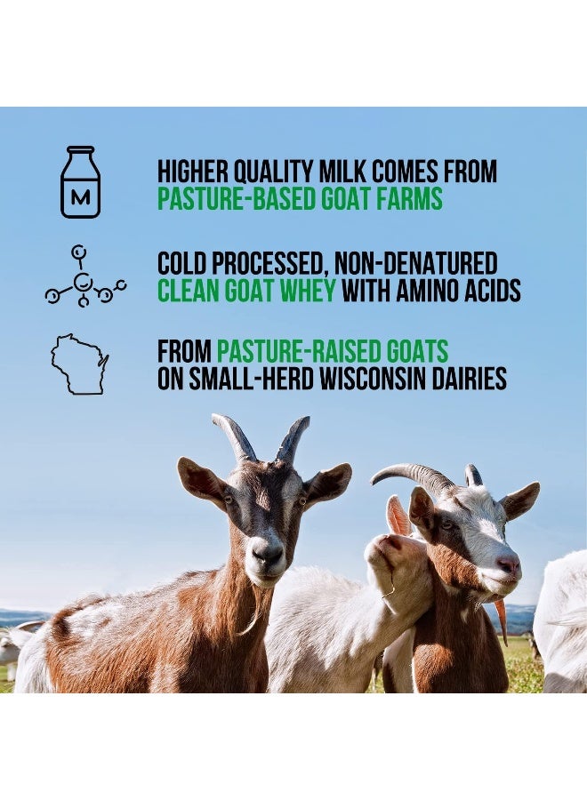 Naked Goat 100% Pasture Fed Goat Whey Protein Powder From Small-Herd Wisconsin Dairies 2Lb Bulk Gmo Free Soy Free. Easy To Digest All Natural 23 Grams Of Protein 30 Servings