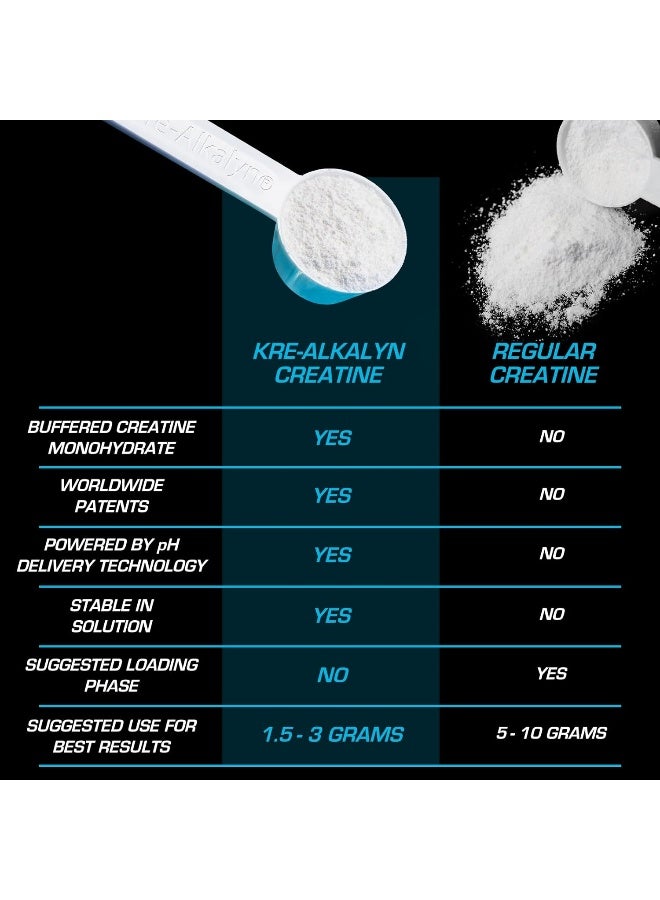 Kre-Alkalyn Powder Pre & Post-Workout 100 G