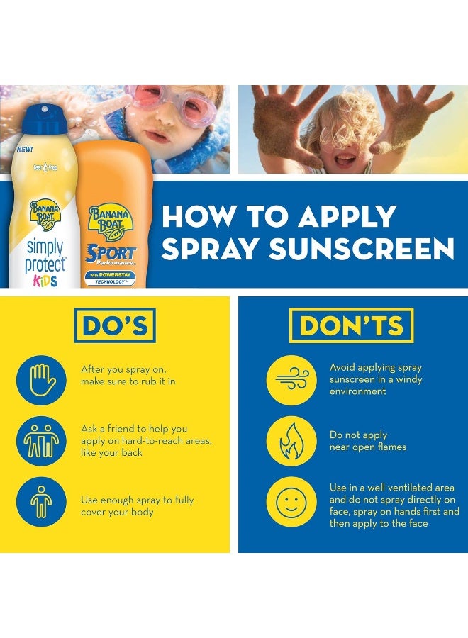 Kids Sport Tear-Free Sunscreen For Sensitive Skin Type Spray, Kids Sport - Spf 50-6Oz, Lotion