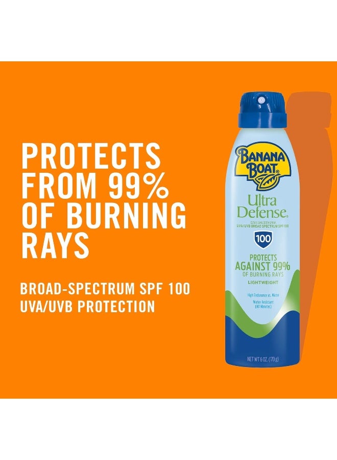 Sunscreen For Dry Skin Type Ultra Defense Max Skin Protect Ultra Mist Broad Spectrum Sun Care Sunscreen For Skin Type Spray - Spf 100, 6 Ounce