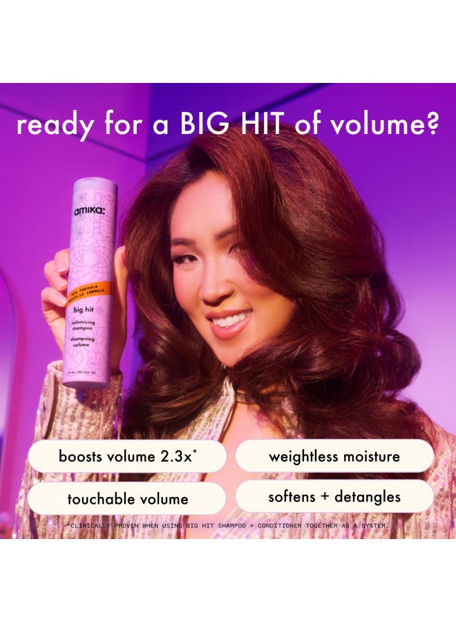 Big Hit Volumizing Shampoo, 275Ml