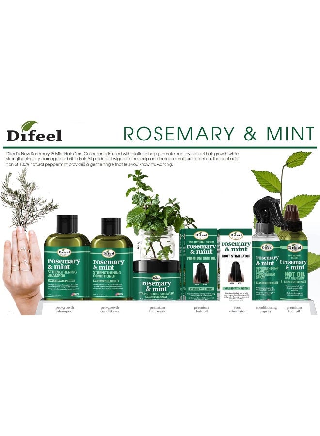 Rosemary And Mint Root Stimulator With Biotin 74Ml - Hair Growth Scalp Treatment