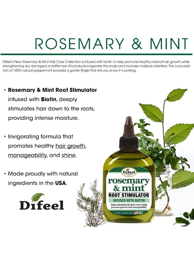 Rosemary And Mint Root Stimulator With Biotin 74Ml - Hair Growth Scalp Treatment