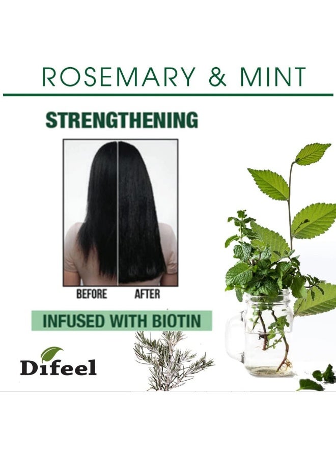 Rosemary And Mint Root Stimulator With Biotin 74Ml - Hair Growth Scalp Treatment