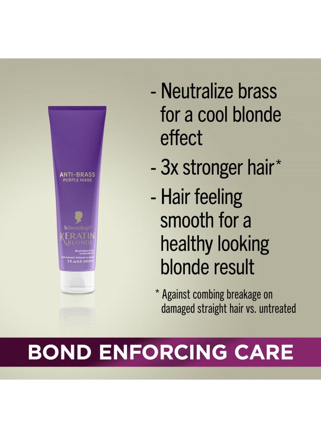 Keratin Blonde Anti Brass Purple Mask, 1 Application - Hair Dye Treatment Neutralizes Brassiness And Yellow Undertones, Hair Mask Strengthens Hair, Making It 3X Stronger