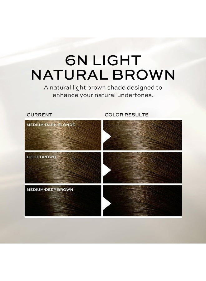 Precision Foam Color, Light Natural Brown 6N, Full-Coverage Hair Color Kit