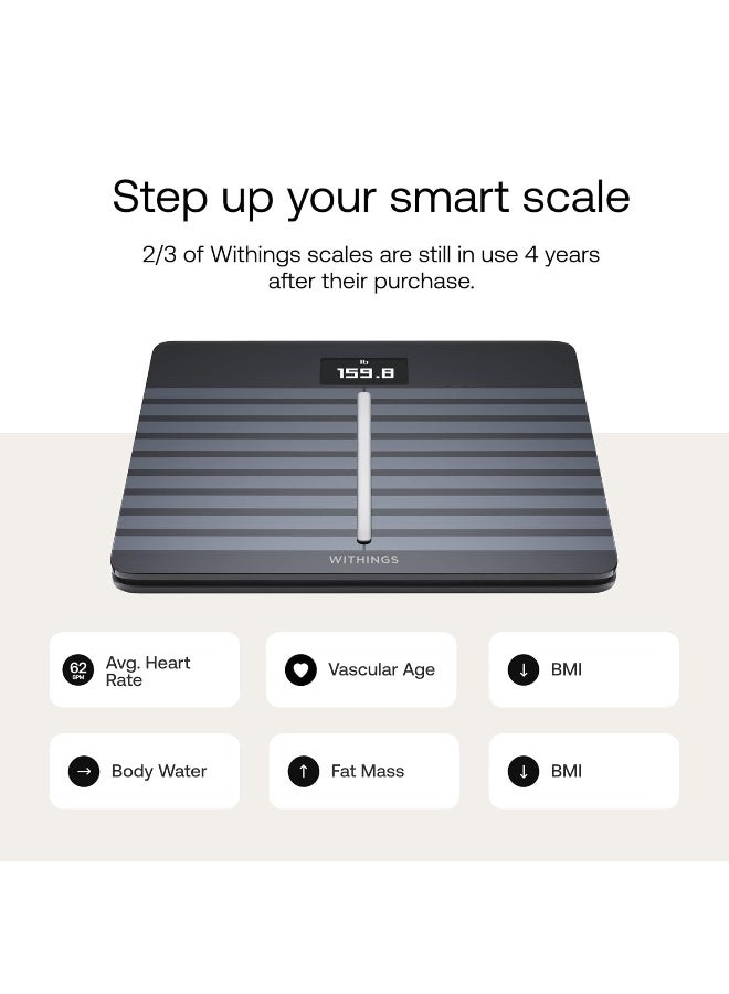 Nokia Wbs04B-Black-All-Inter, Body Cardio Heart Health With Body Composition Wi-Fi Scale, (Pack Of 1)