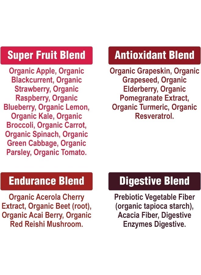 Organic Reds Superfood Powder. Best Tasting Organic Red Juice Super Food With 25+ All Natural Ingredients And Polyphenols. Vital For Max Energy And Detox. Raspberry, Elderberry, Beetroot