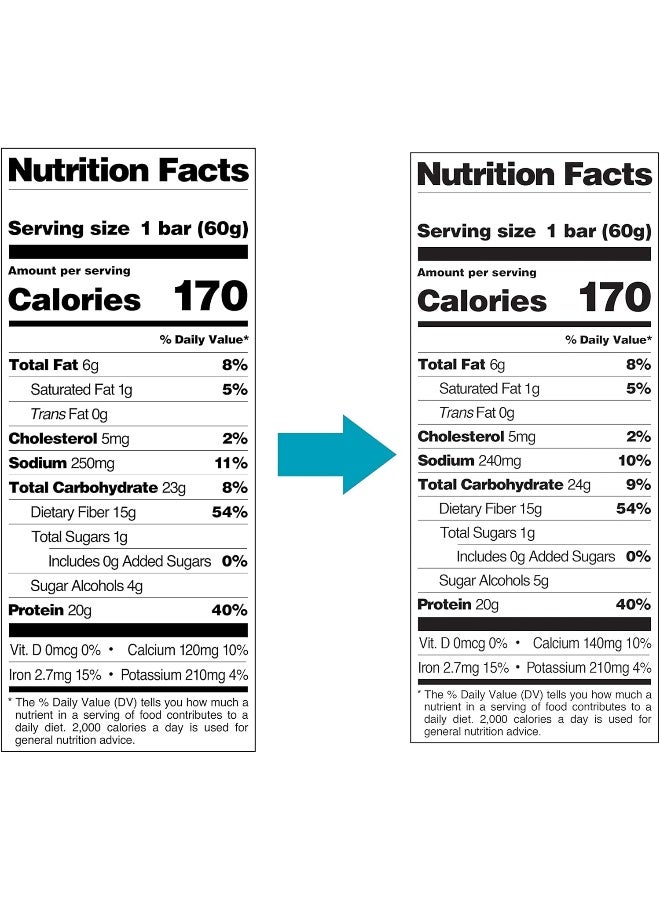 Nutrition Chocolate Brownie Protein Bars High Protein Low Carb Gluten Free Keto Friendly 12 Count