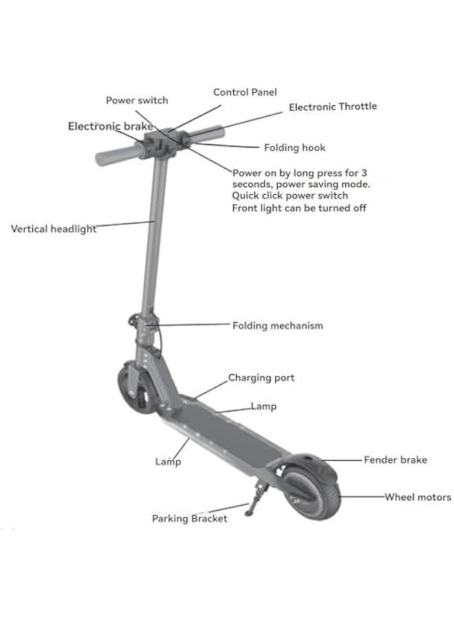 Beauenty Electric Scooter with Dual Brake System, Portable Foldable Electric Scooter with Display and Light, Lightweight and Easy to Carry, Max 12 km/h Speed, Max 14 km Travel Distance (Black)