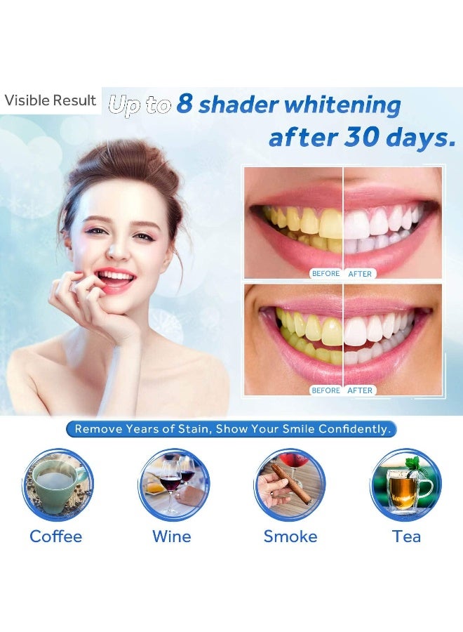 Ezgo Teeth Whitening Gel Syringe22% Carbamide Peroxide(10) 5Ml SyringesNo Sensitivity