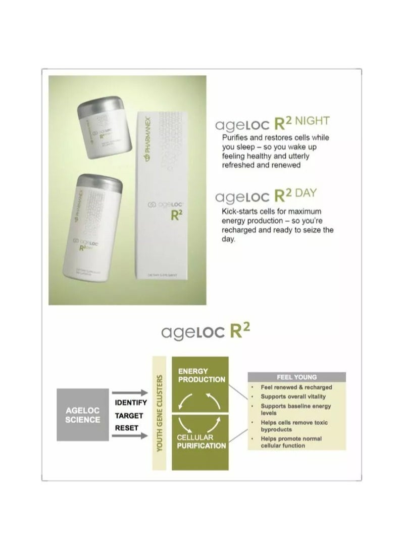 Nuskin Nu Skin Ageloc R2 Pack