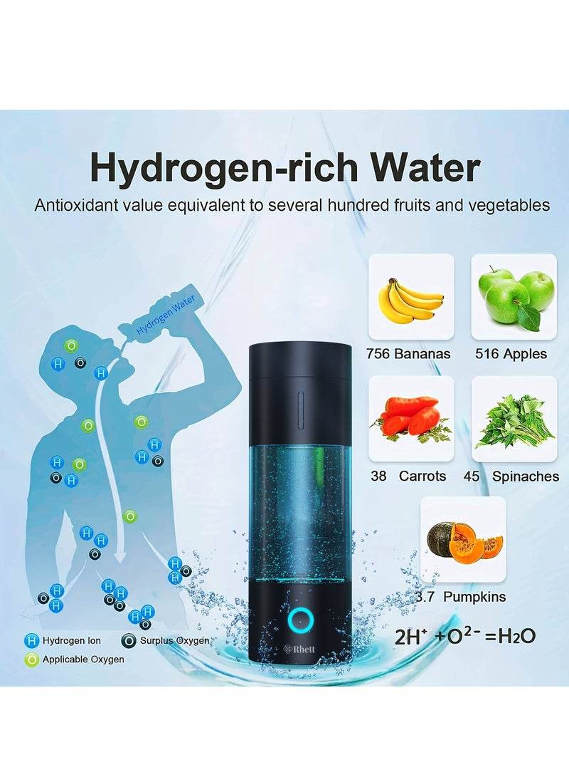 Hydrogen Water bottle