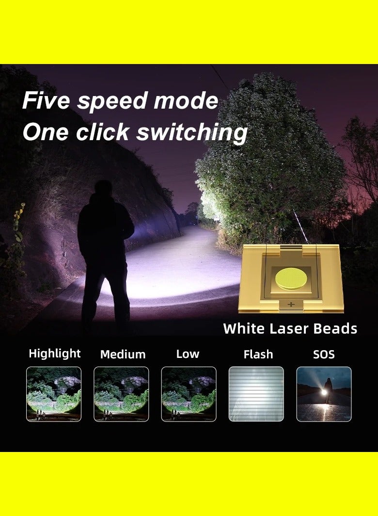 owerful Bright Spotlight LED Flashlight With Fluorescent Absorbing Film Luminous Colorful Tactical Torch Power Display