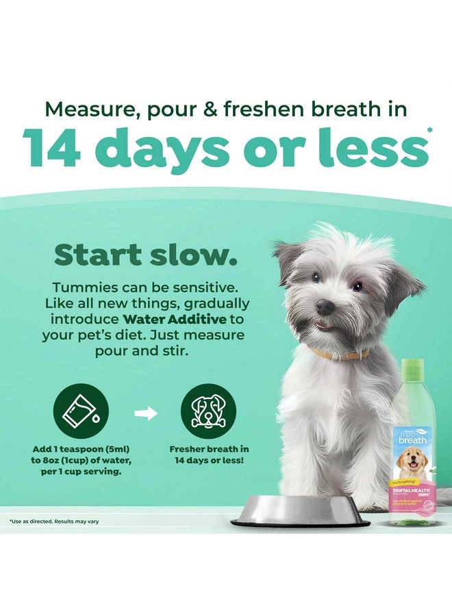 Fresh Breath For Puppy Breath | Breath Freshener | Puppy Dental Care Made Easy | Puppy Mouthwash | Made In The Usa | 16 Oz.