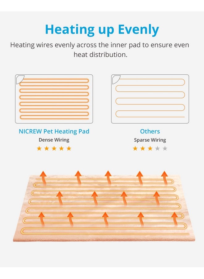 Cat Heating Pad, Temperature Adjustable Heated Cat Bed With Auto Shut Off Timer, Indoor Pet Heated Bed Mat For Cats And Dogs, 17.7 X 15.7 Inches, 55W (Max)
