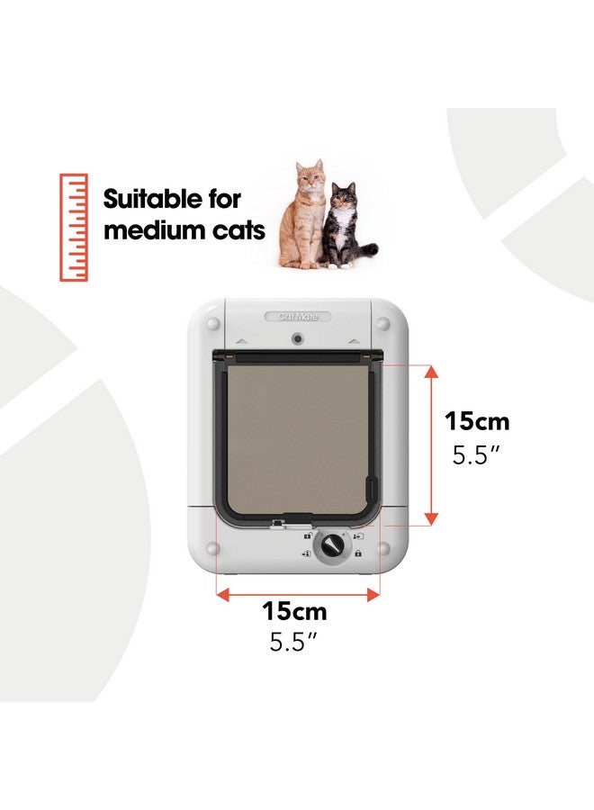 Closer Pets Cat Mate Microchip Activated Medium Size Cat Door For Entry Control Of Up To 30 Cats  Iso And Avid Compatible