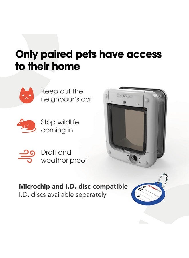 Closer Pets Cat Mate Microchip Activated Medium Size Cat Door For Entry Control Of Up To 30 Cats  Iso And Avid Compatible