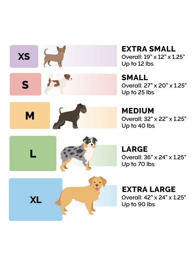 WaterResistant Dog Bed For Extra Small Dogs W/ Removable Washable Cover, Perfect For Crates & Kennels, For Dogs Up To 12 Lbs  TwoTone Reversible Crate Pad  Green/Gray, Extra Small