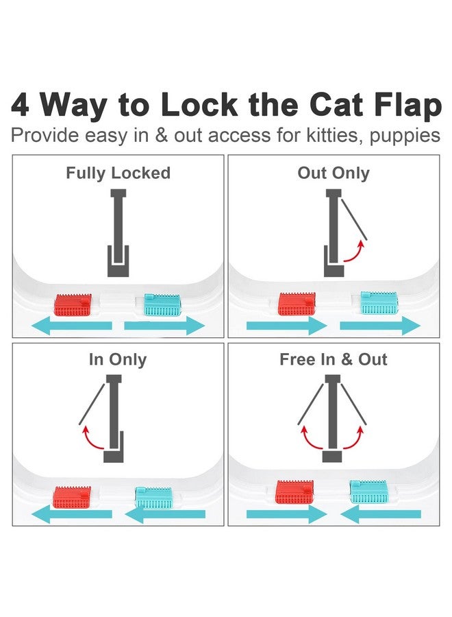 Cat Door, Safety Pet Door With 4 Way Lock, Weatherproof & Easy Installation Cat Flap Door For Interior Exterior Door, Window, Wall(Medium, 5.9In X 6.1In Flap)