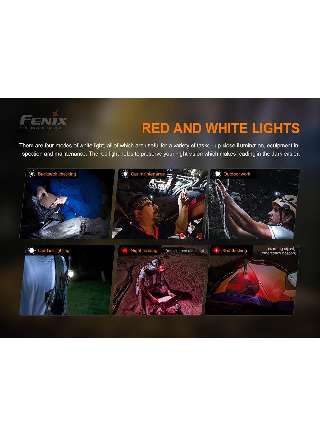 Fenix HM50R v2.0 Headlamp, 700 Lumen USB-C Rechargeable Lightweight with White/Red Light, with Lumentac Organizer