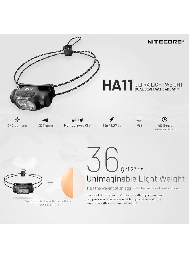 Nitecore HA11 Headlamp, 240 Lumen Ultra Lightweight, use 1xAA Battery with Lumen Tactical Organizer