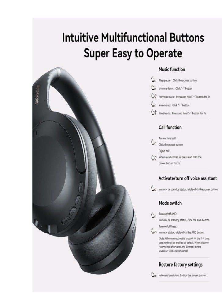 JR-JH2 Hybrid Active Noise Cancelling Headphones, Wireless Over-Ear Bluetooth, 40H Long ANC Playtime, Hi-Res Audio, Big Bass, Customize Via An App, Transparency Mode, Ideal For Travel Black