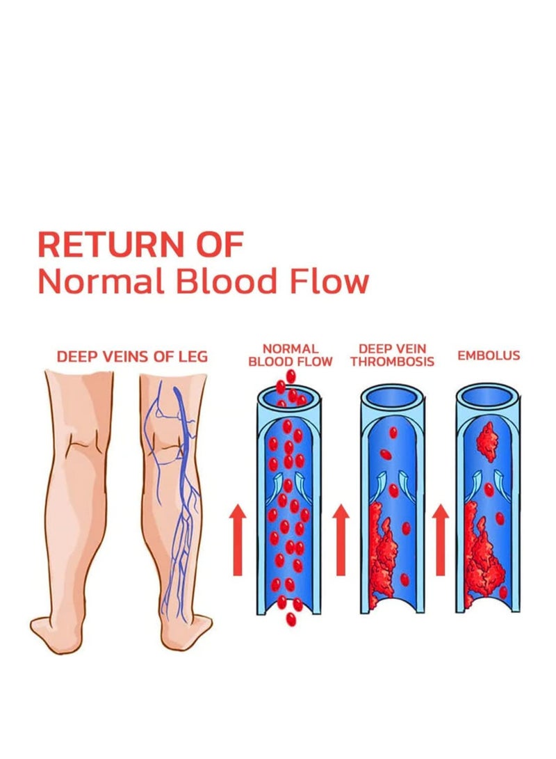 Veinless Immediate Relief Herbal Patch, Varicose Veins Treatment for Legs, Spider Veins Removal for Legs Treatment Patch (2 Box-24 Pcs)