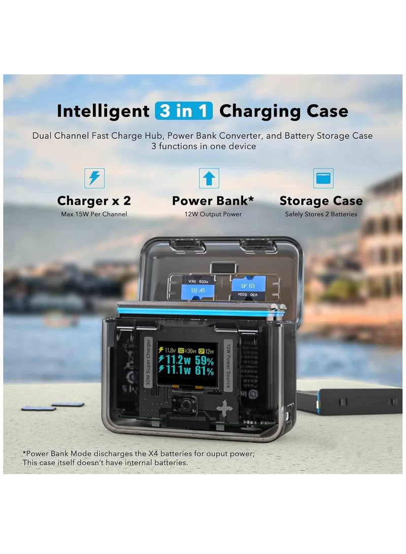 Fast Charge Hub for Insta360 X4 Battery, 30W Dual Charger OLED Screen Intelligent Two Way Charging Case w/12W Output, for Insta360 X4 Accessories, shows Battery Level (SOC) No Internal or X4 Battery