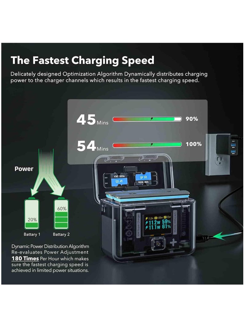 Fast Charge Hub for Insta360 X4 Battery, 30W Dual Charger OLED Screen Intelligent Two Way Charging Case w/12W Output, for Insta360 X4 Accessories, shows Battery Level (SOC) No Internal or X4 Battery