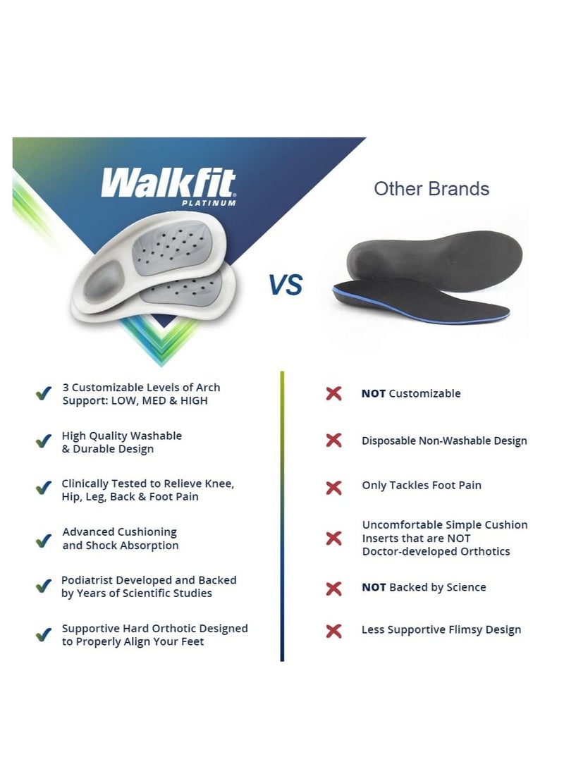 WalkFit Platinum Orthotic Insoles – Arch Support for Plantar Fasciitis, Relieves Foot, Back, Hip, Leg, and Knee Pain, Enhances Balance and Alignment