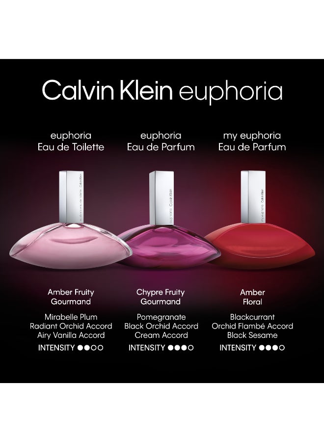 Euphoria Eau De Parfum 160ml